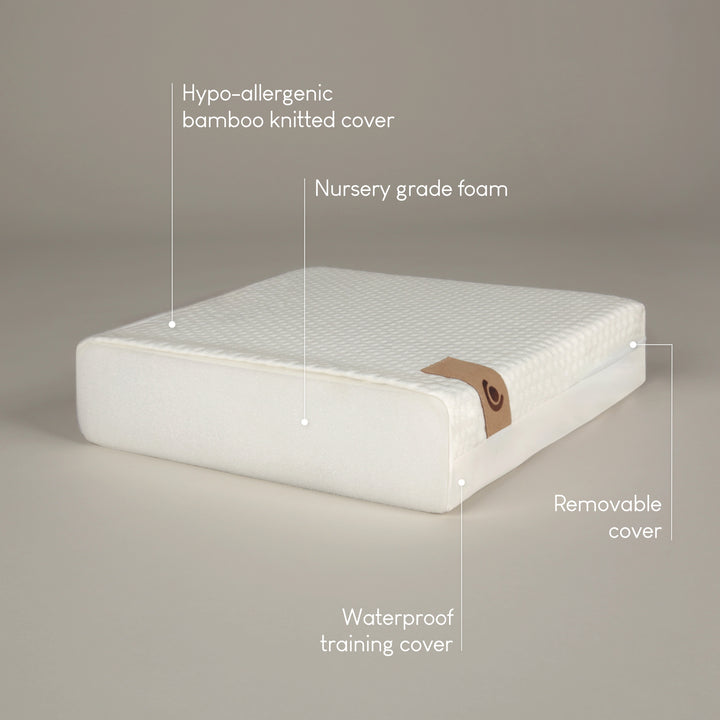 CuddleCo Lullaby Hypo-Allergenic Foam Mattress