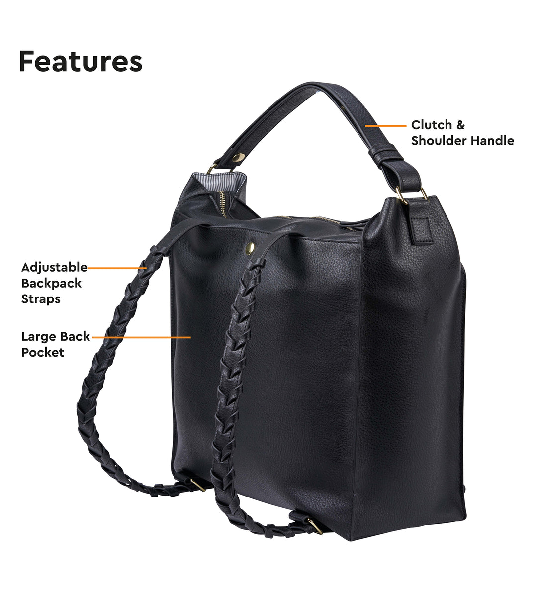 Bababing Lucia Tote Backpack Changing Bag