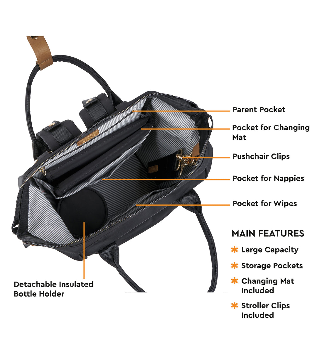 Bababing Mani Backpack Changing Bag