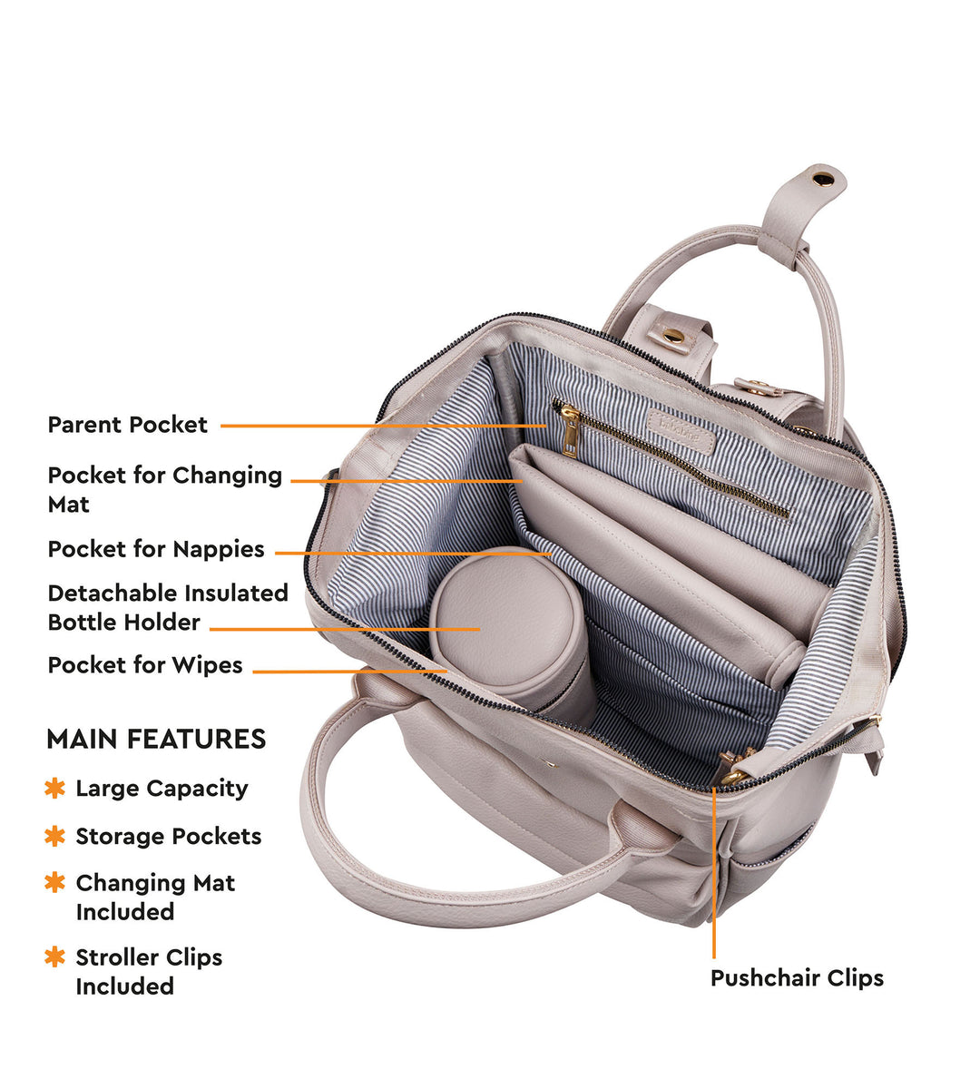 Bababing Mani Backpack Changing Bag