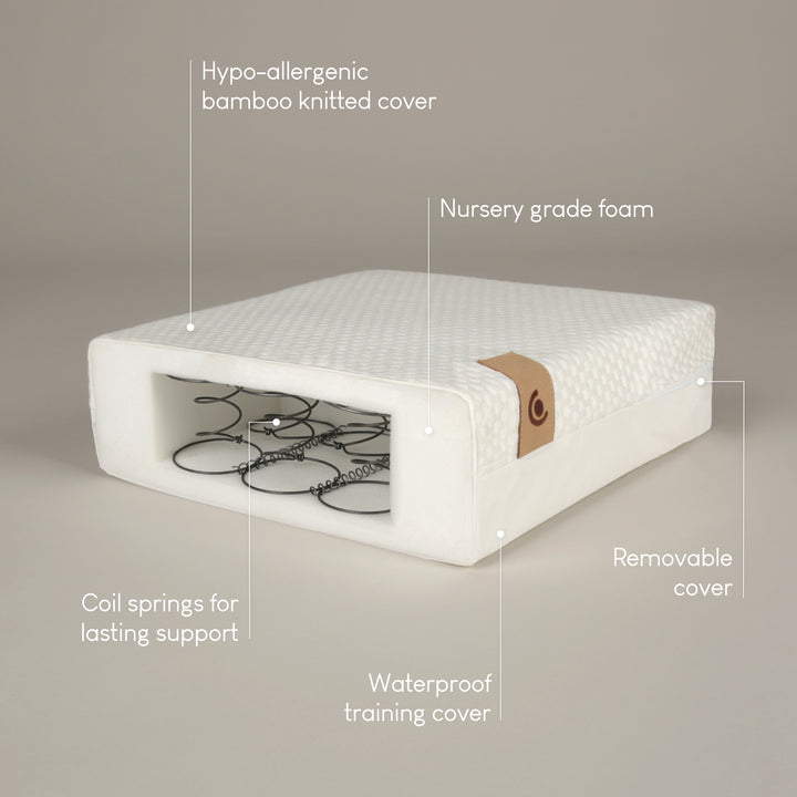 CuddleCo Harmony Sprung Hypo-Allergenic Foam Mattress