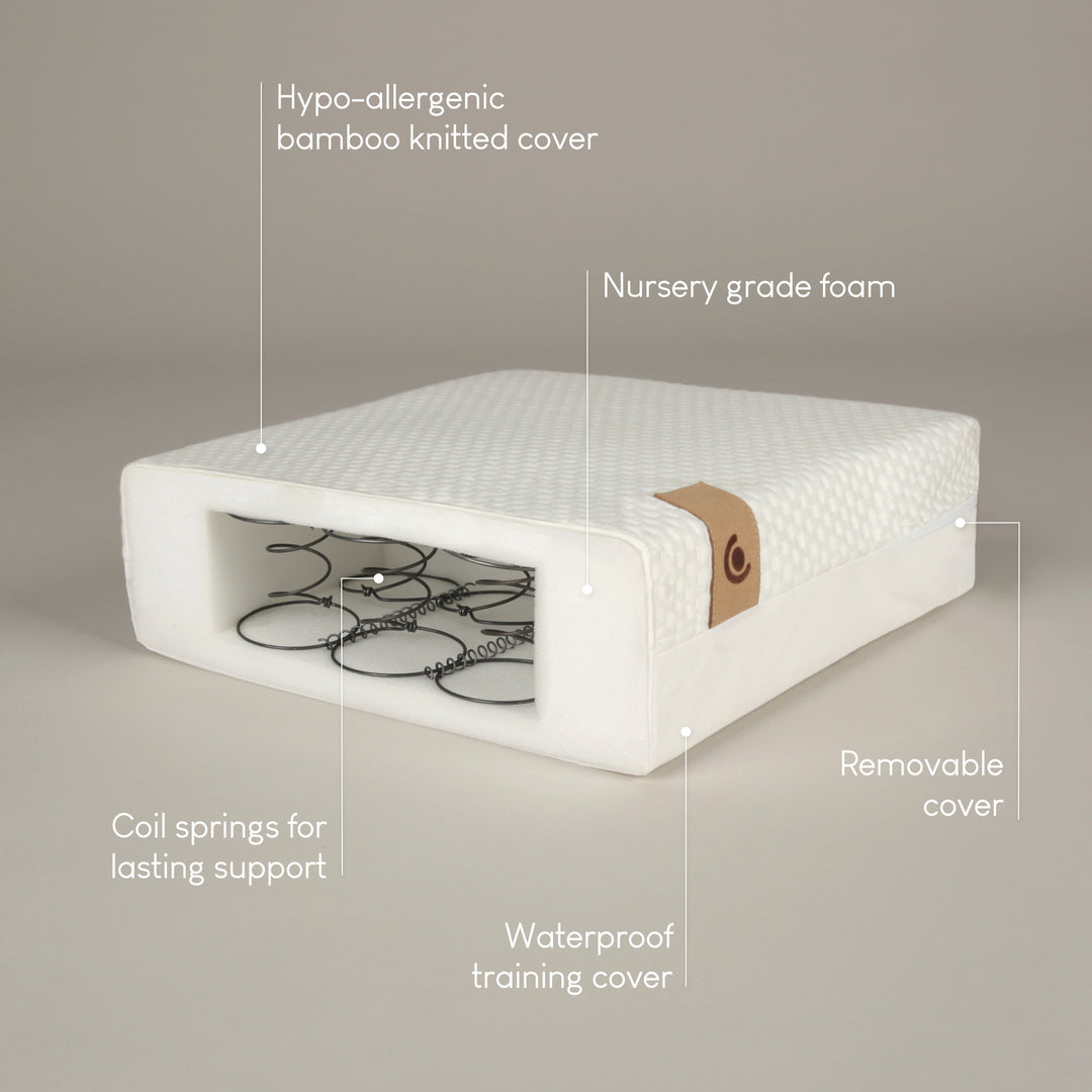 CuddleCo Harmony Sprung Hypo-Allergenic Foam Mattress