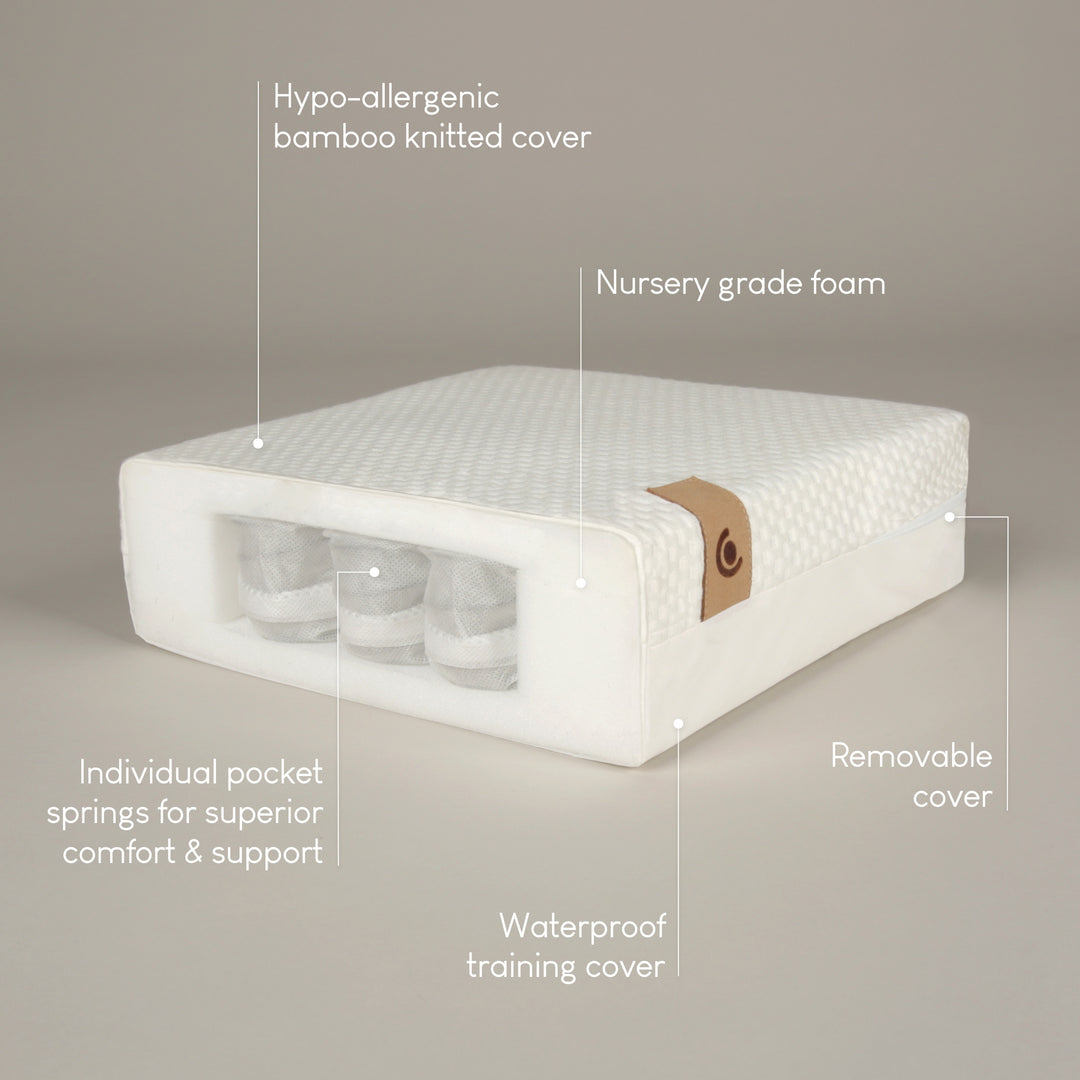 CuddleCo Signature Pocket Sprung Hypo-Allergenic Foam Mattress