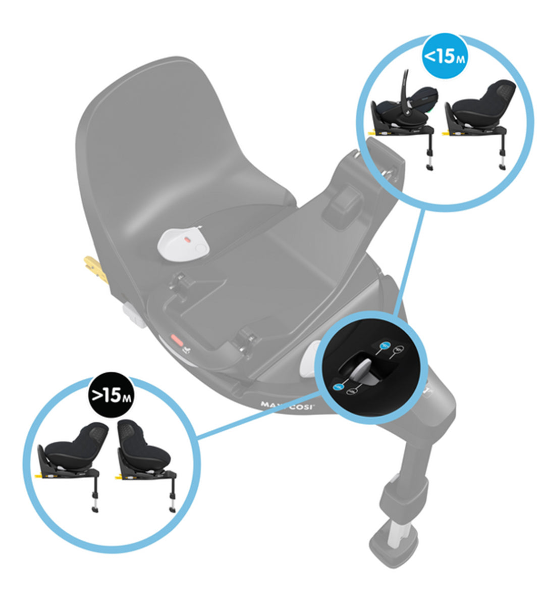 Maxi Cosi Familyfix 360 Pro isofix Base