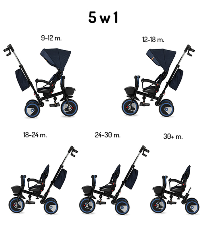 Momi Invidia Trike