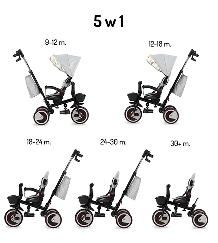 Momi Invidia Trike