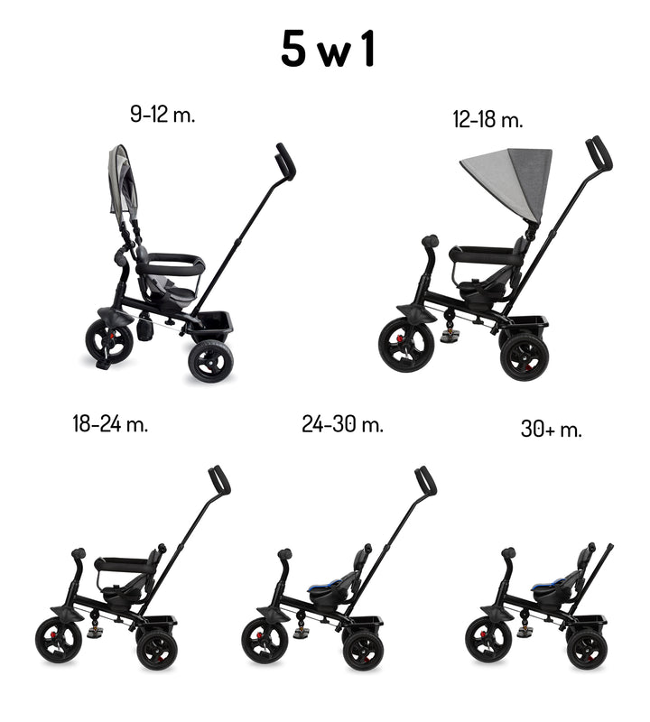 Momi Iris 5 in 1 Tricycle