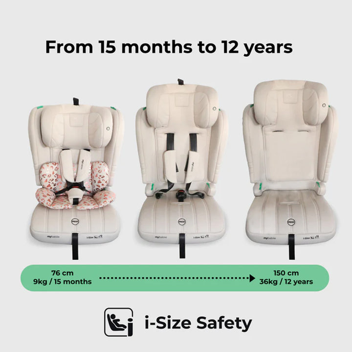 Three stages of a child car seat showing growth from 9kg to 36kg with i-Size Safety branding.