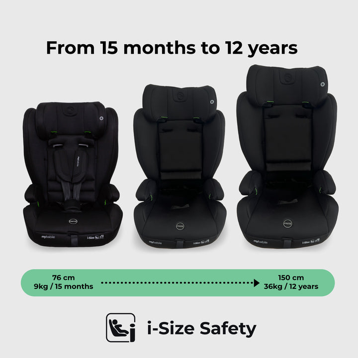 Three stages of a black car seat with growth chart and i-Size Safety logo on a light gray background