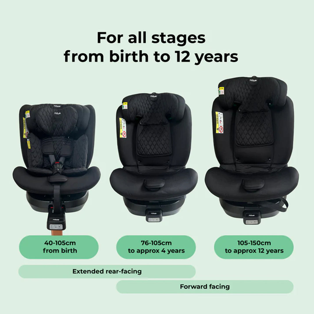 Three stages of a black car seat with text indicating age ranges and height measurements on a light green background.