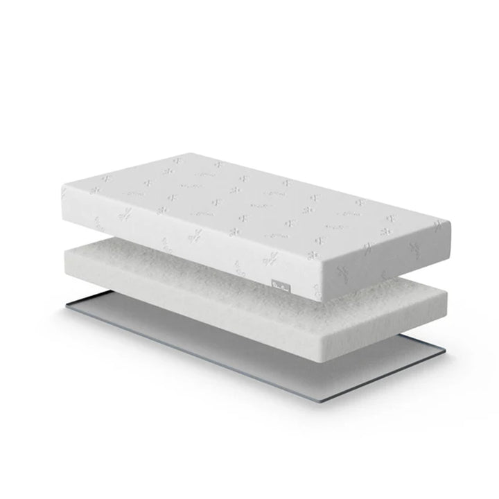 Silver Cross TrueFit™ Eco Fibre Cot Bed Mattress