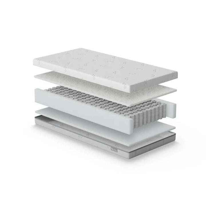 Silver Cross Truefit Reversible Pocket Spring Cot Bed Mattress