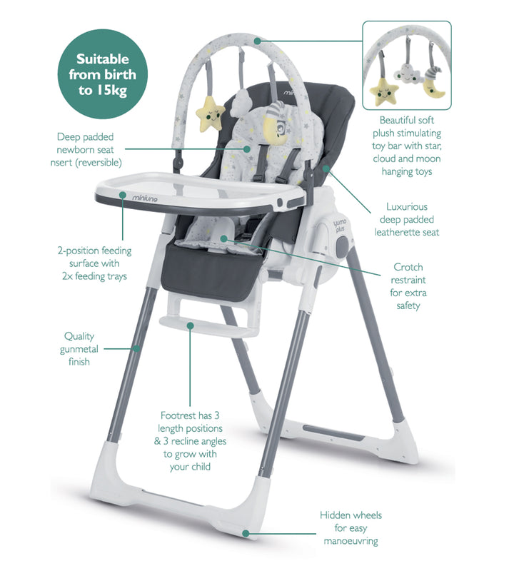 Miniuno Yumo Plus 2 2 in 1 Highchair